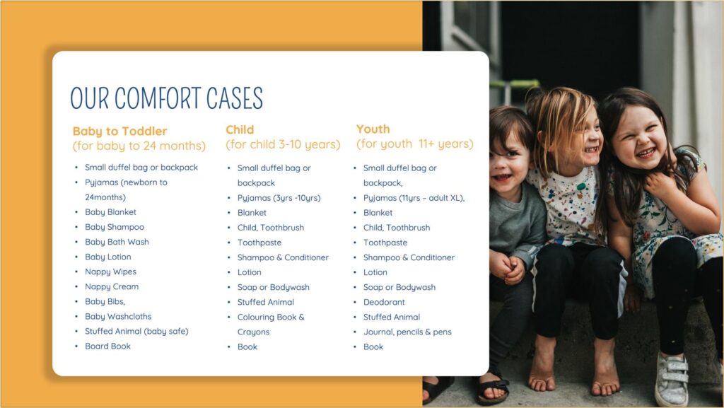 Items found in the backpacks gifted by Comfort Cases UK for children and young adults moving in the care system